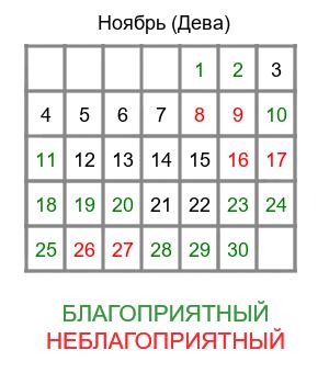 гороскоп для девы на ноябрь