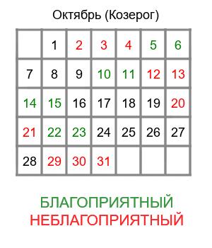 козерог гороскоп на октябрь