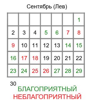 лев гороскоп на сентябрь