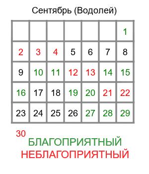водолей гороскоп на сентябрь